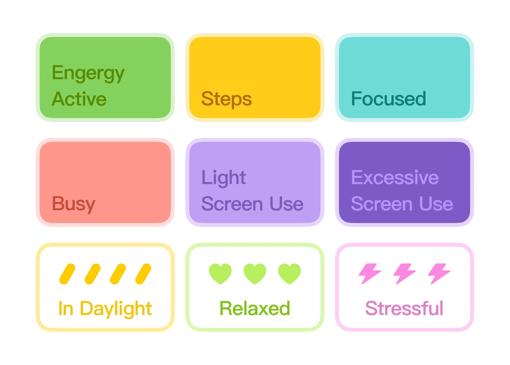 상태 블록 데모